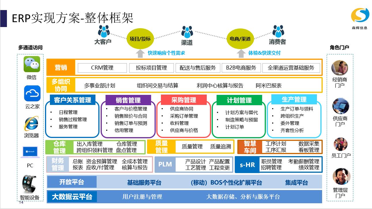 上海华明电力设备制造有限公司(图3)