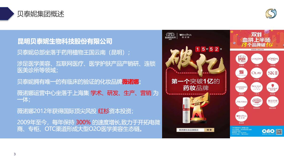 昆明贝泰妮生物科技有限公司(图1)