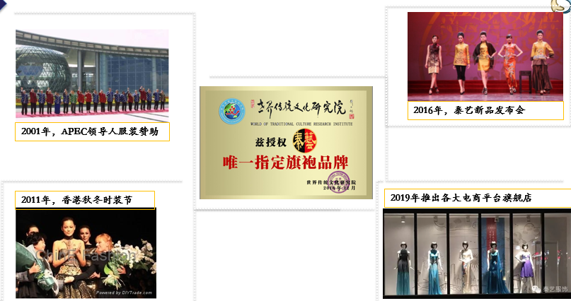 上海泰艺服饰有限公司(图1)
